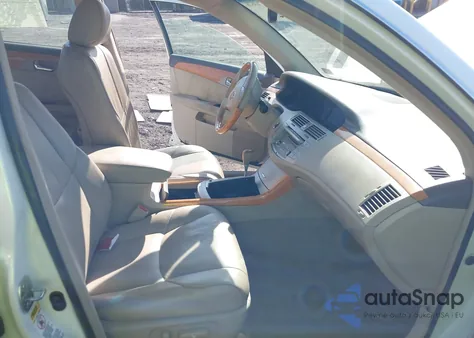 2006 Toyota Avalon Limited from USA, damaged, VIN 4T1BK36B06U144822